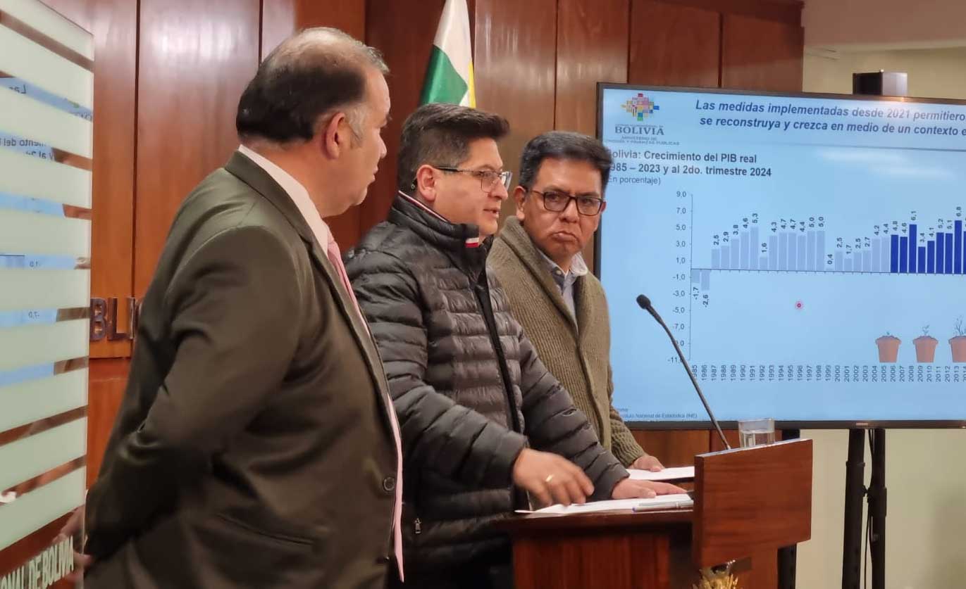 Gobierno responde a Cainco: El modelo dio subvenciones, ‘dólares baratos’ e incentivos a empresarios